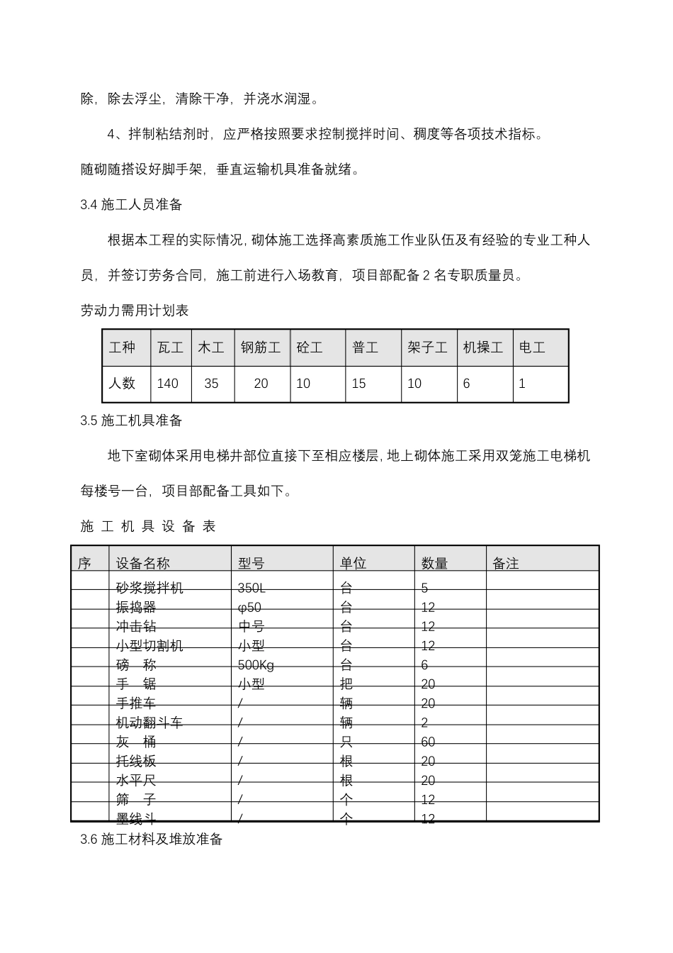 砌筑工程施工组织设计_第3页