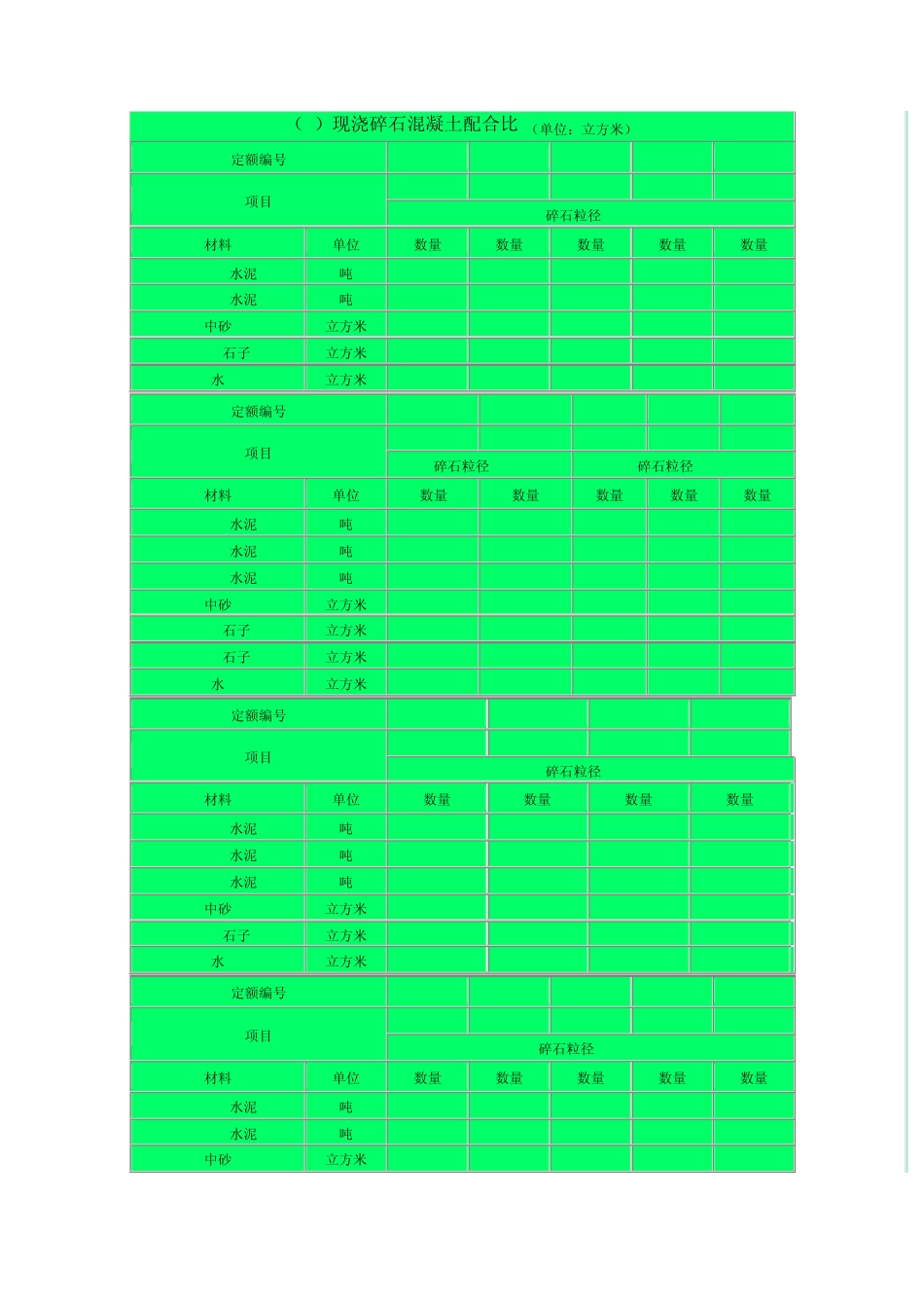砌筑砂浆混凝土配合比表_第2页