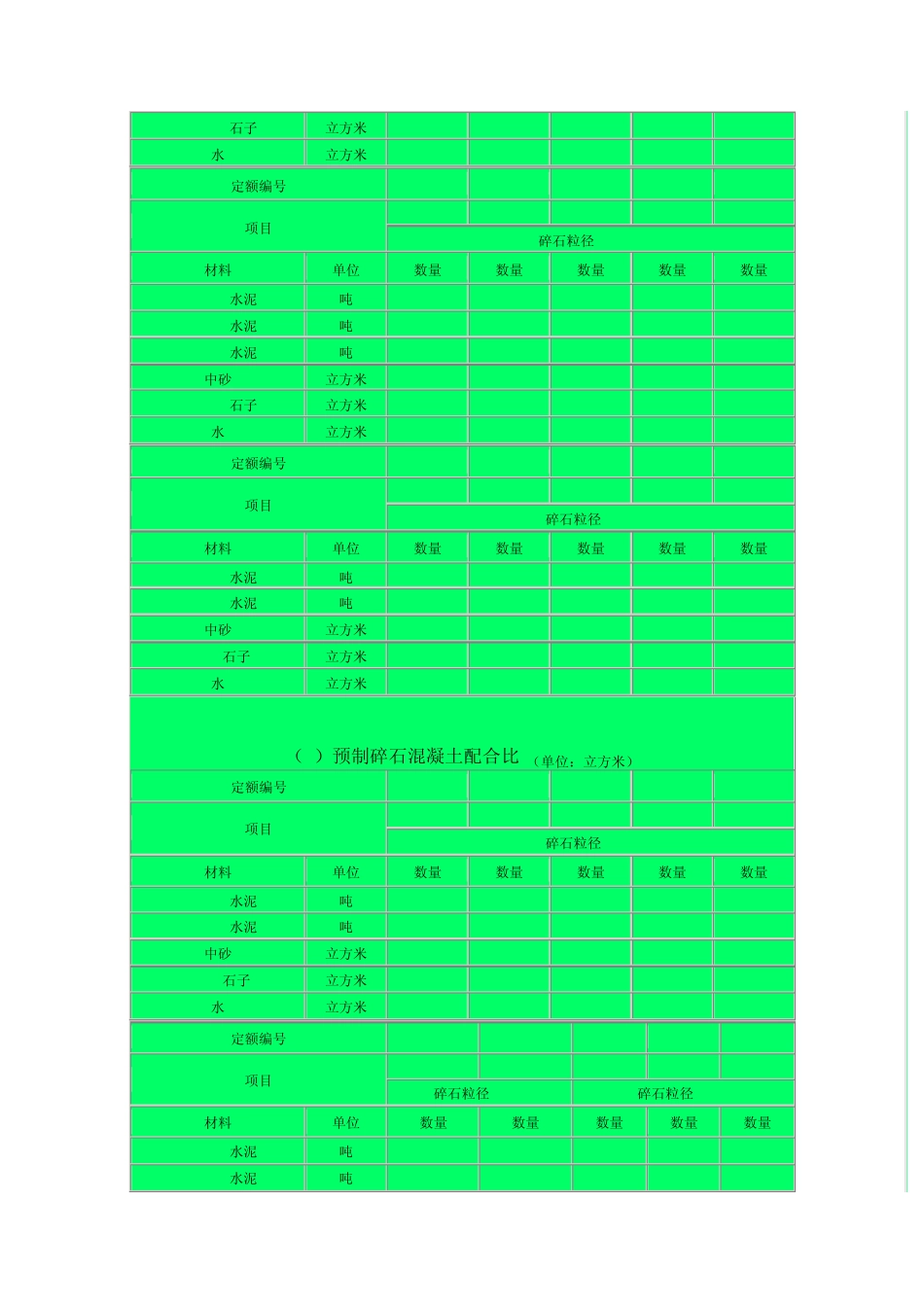砌筑砂浆混凝土配合比表_第3页