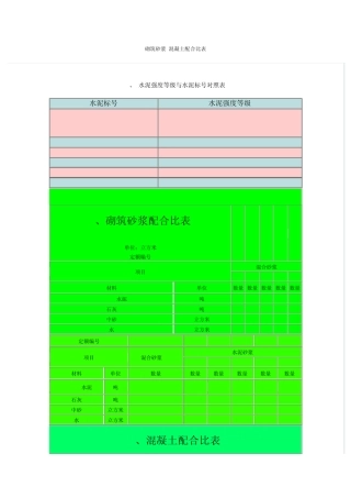 砌筑砂浆混凝土配合比表