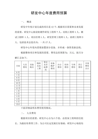 研发中心年度费用预算