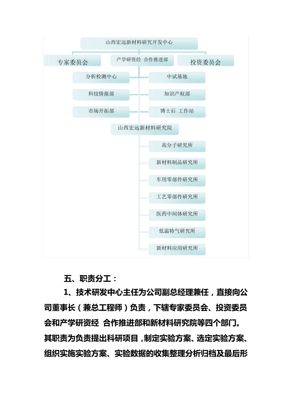 研发中心简介_第3页