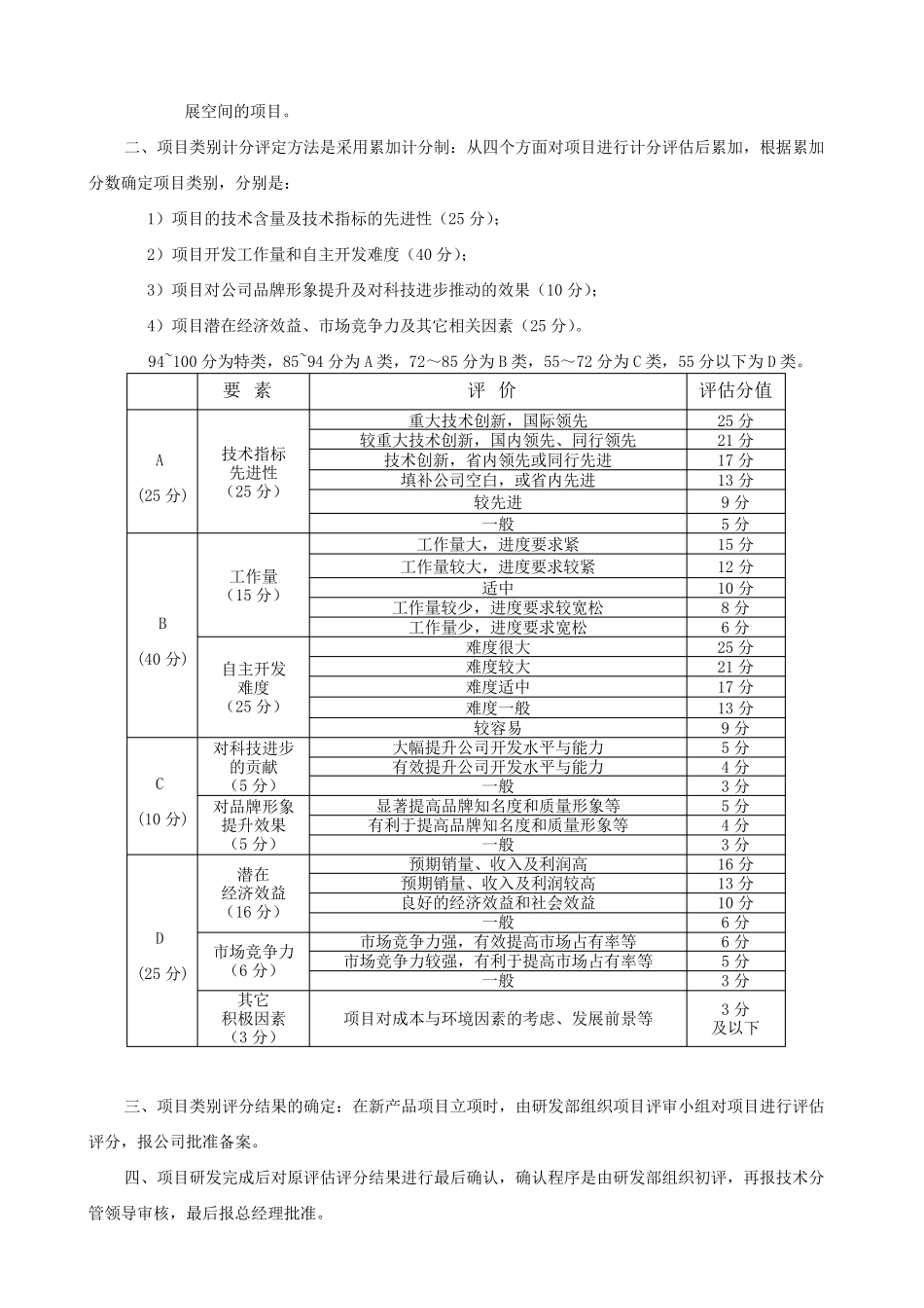 研发人员绩效考核与奖励制度_第2页