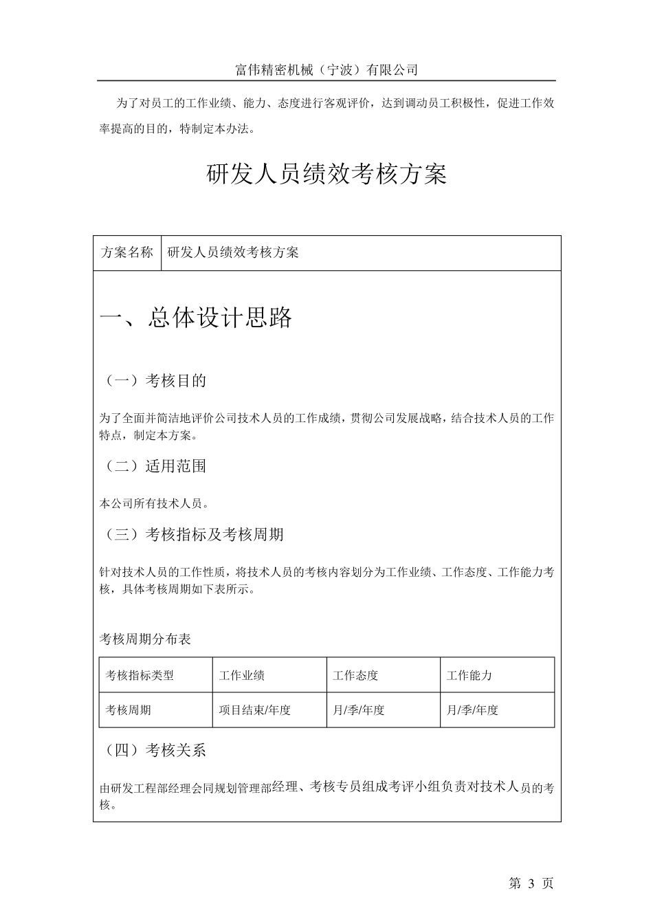 研发人员绩效考核奖励办法_第3页