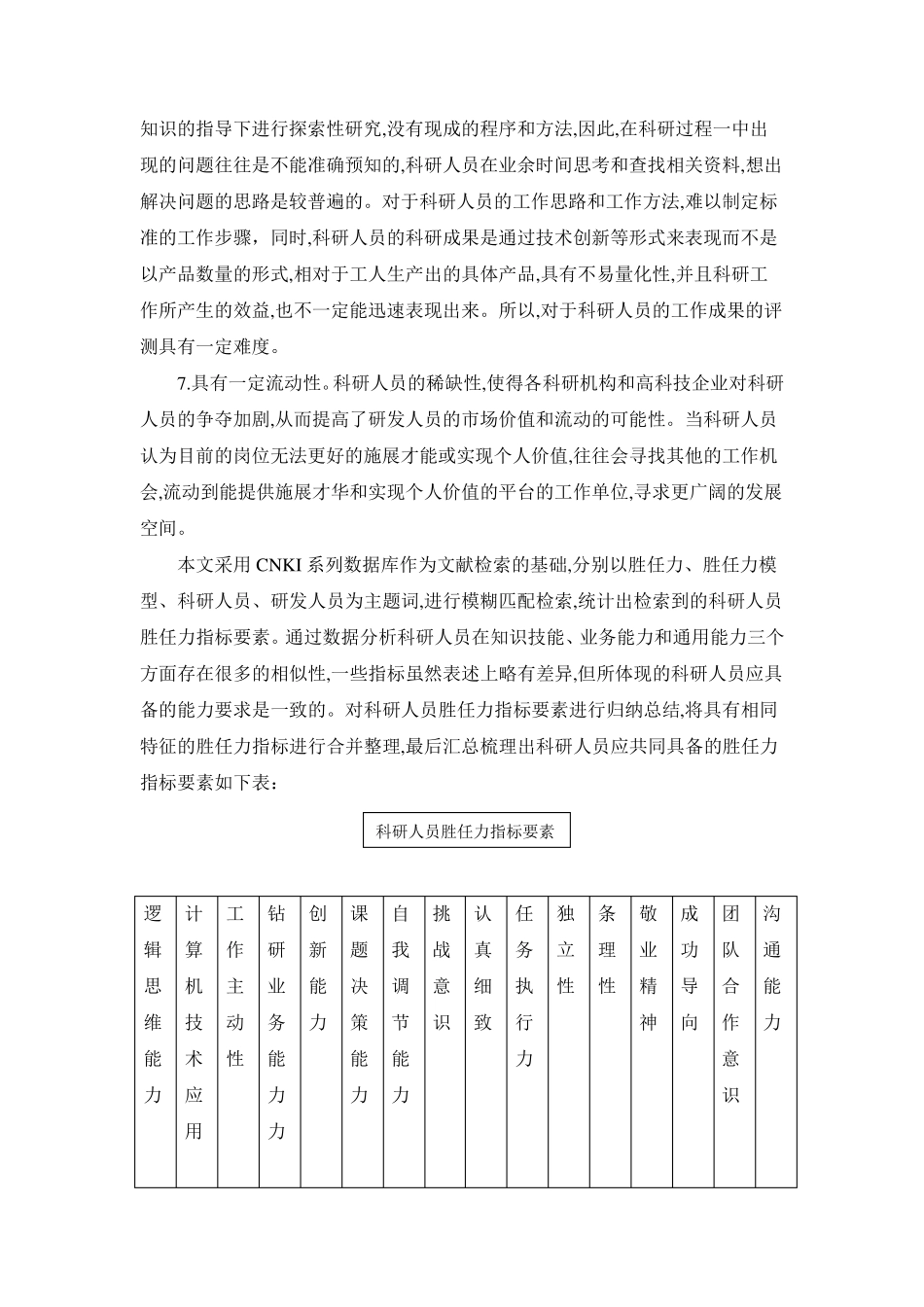 研发人员胜任力模型_第2页