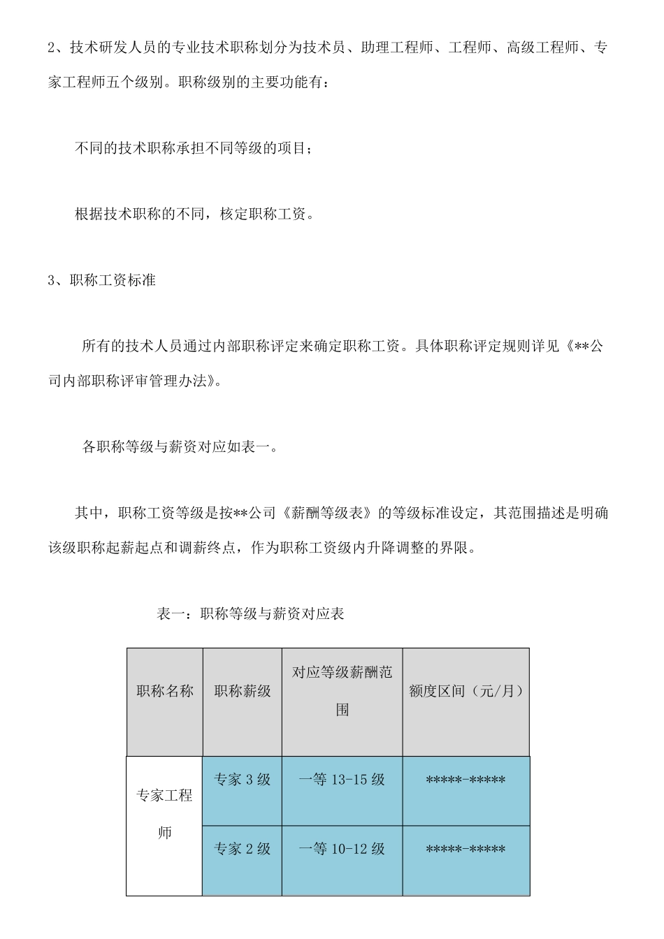 研发人员薪酬考核方案_第2页