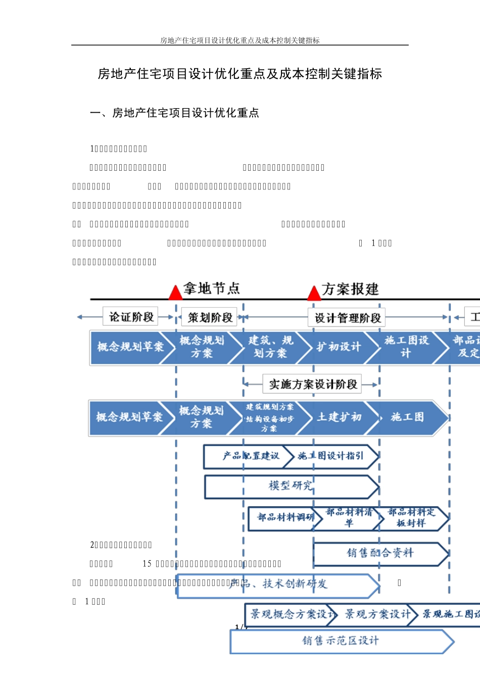 研发内部培训01房地产住宅项目设计优化重点及成本关键指标体系_第1页