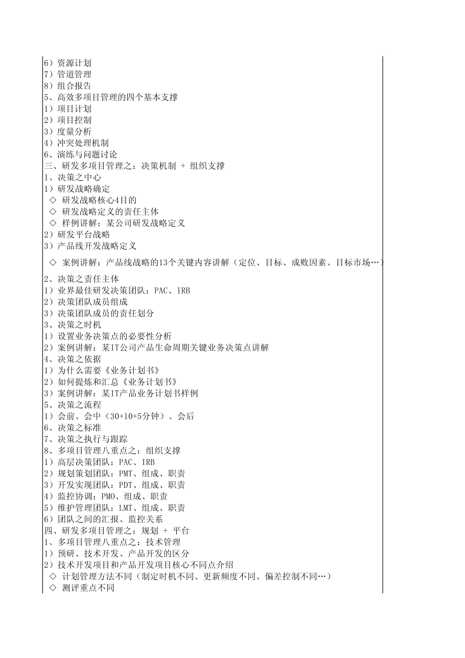 研发多项目管理(董奎)_第2页