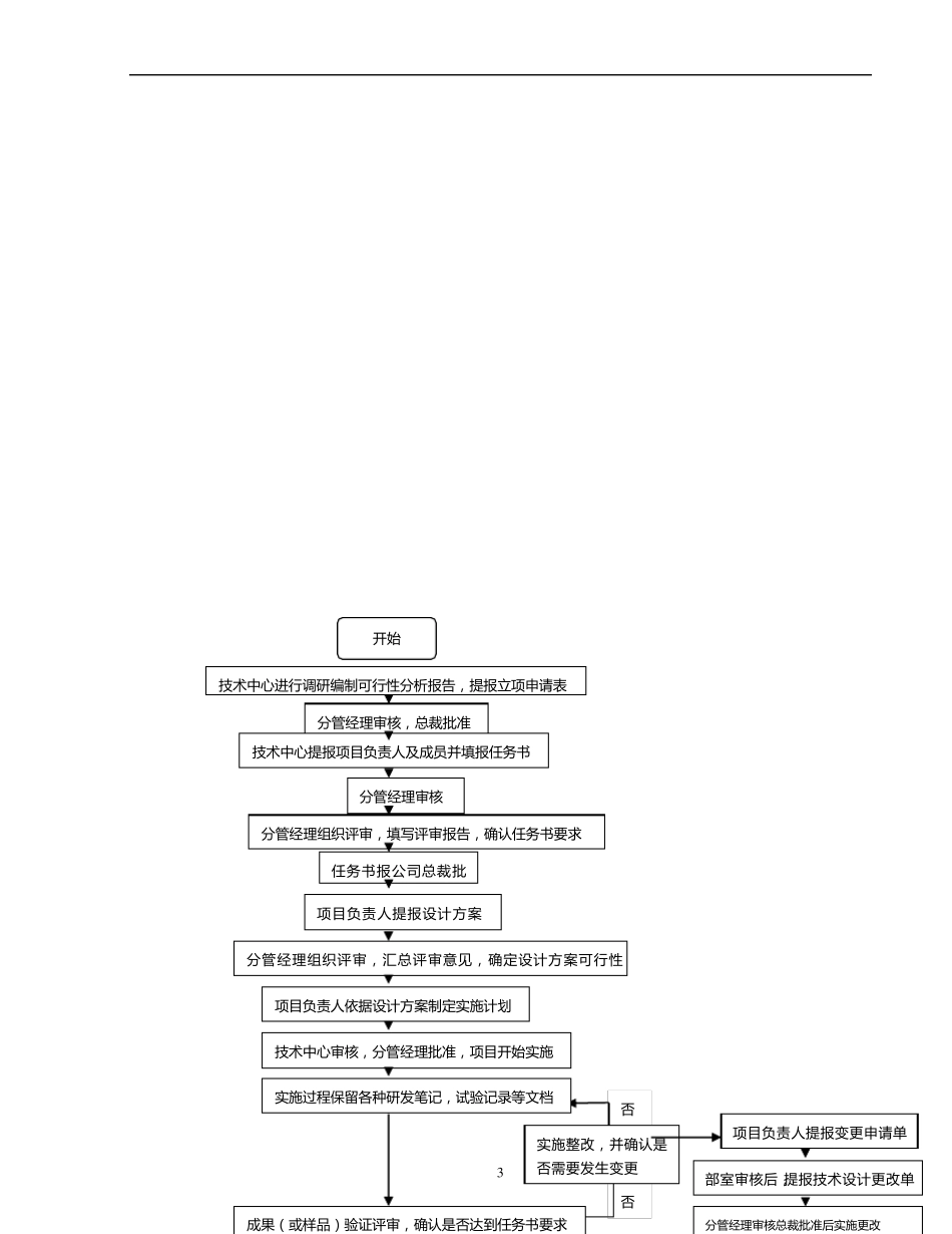 研发流程管理规定_第3页