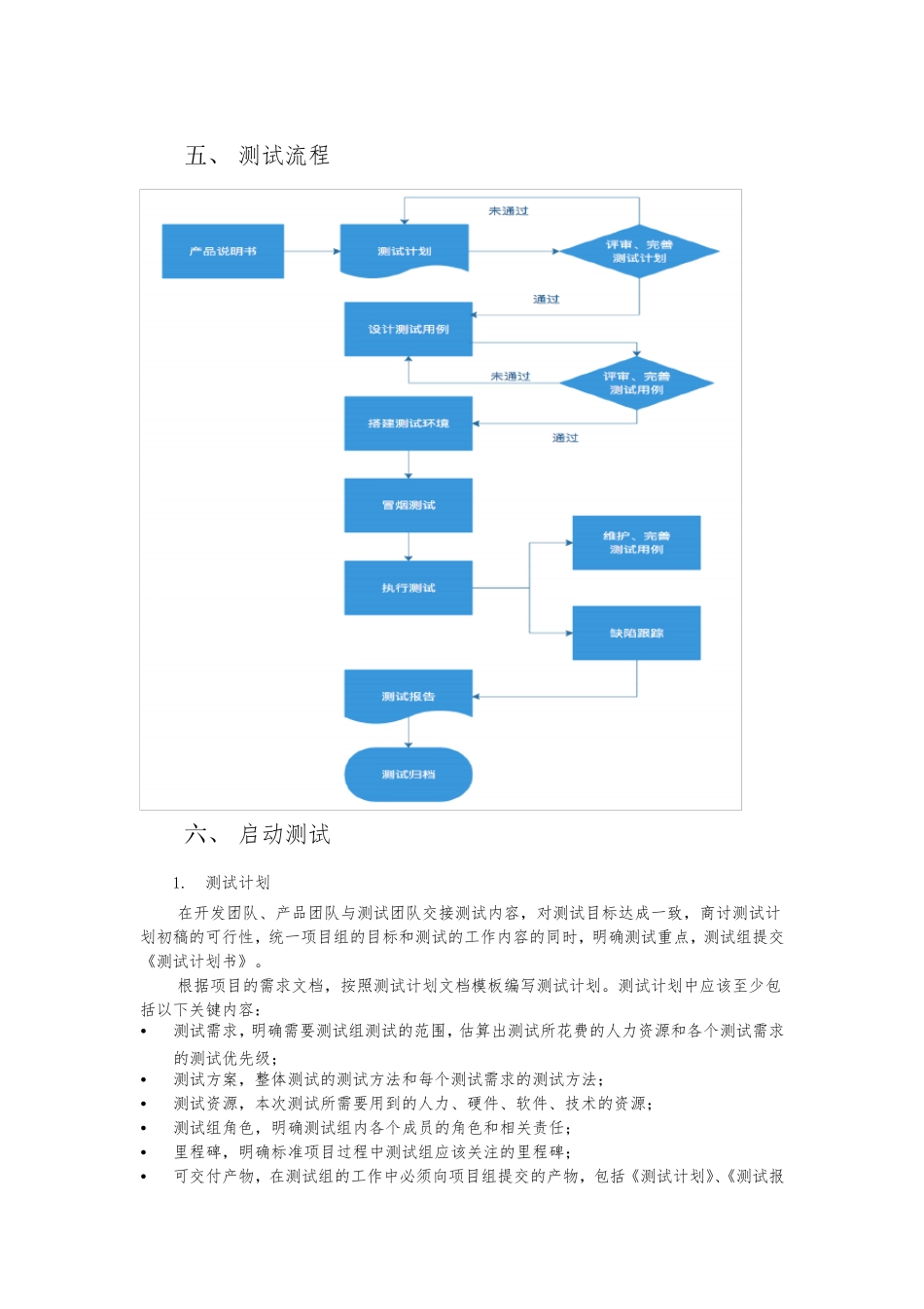 研发测试管理制度_第3页
