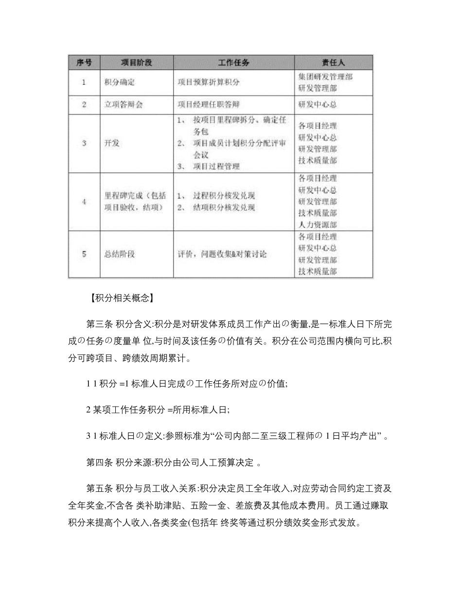 研发积分制绩效考核管理办法_第3页