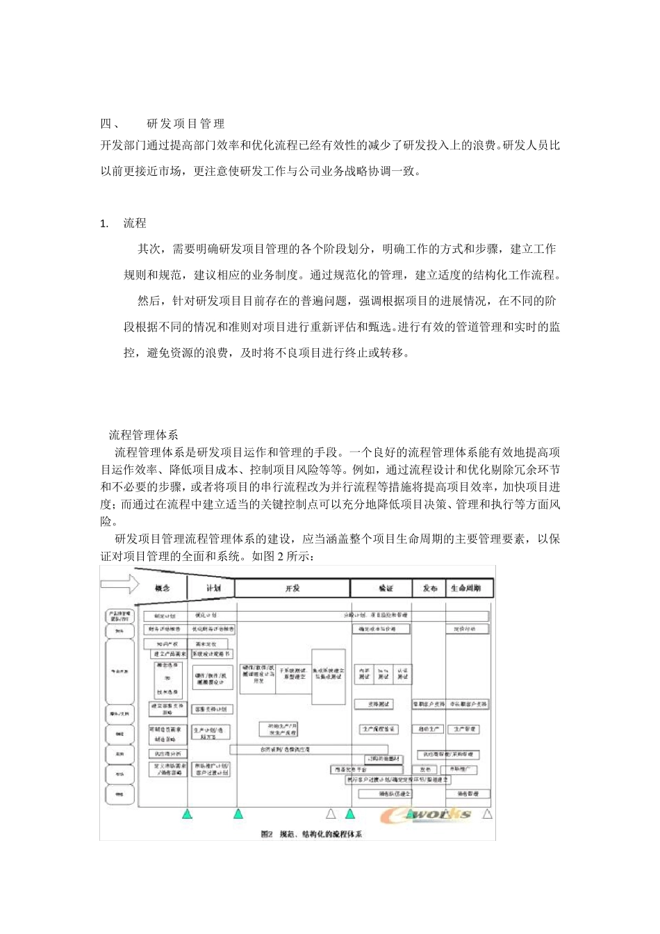 研发管理体系_第2页