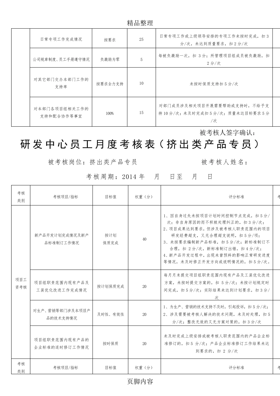 研发绩效考核表_第2页
