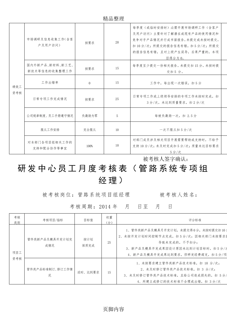 研发绩效考核表_第3页