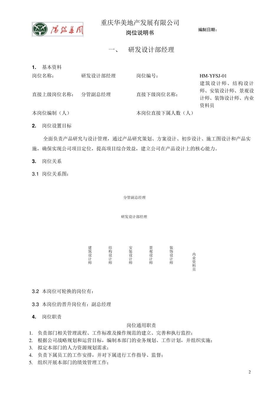 研发设计部职责_第2页