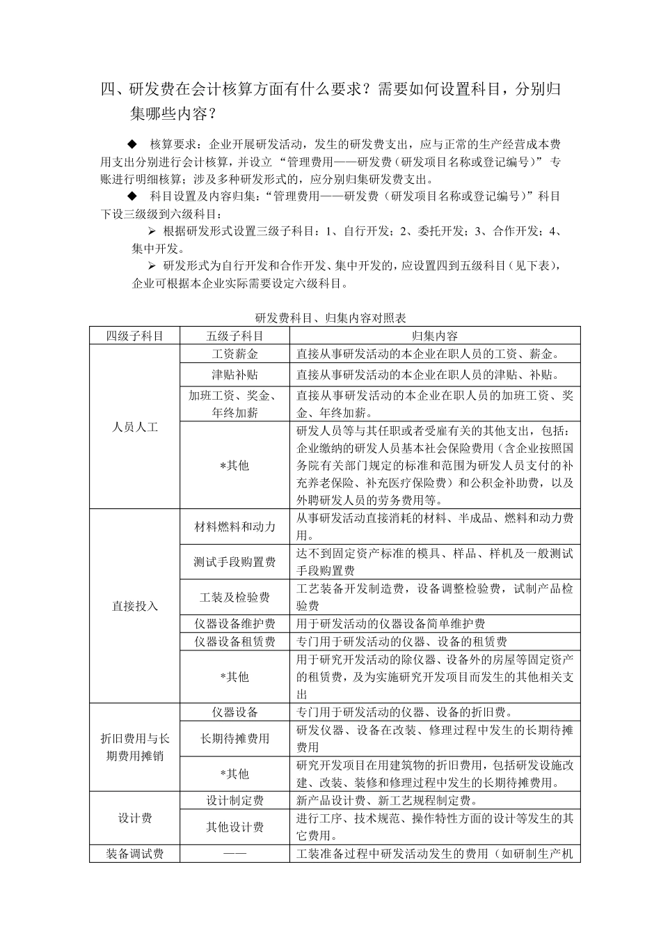 研发费用操作指南_第2页