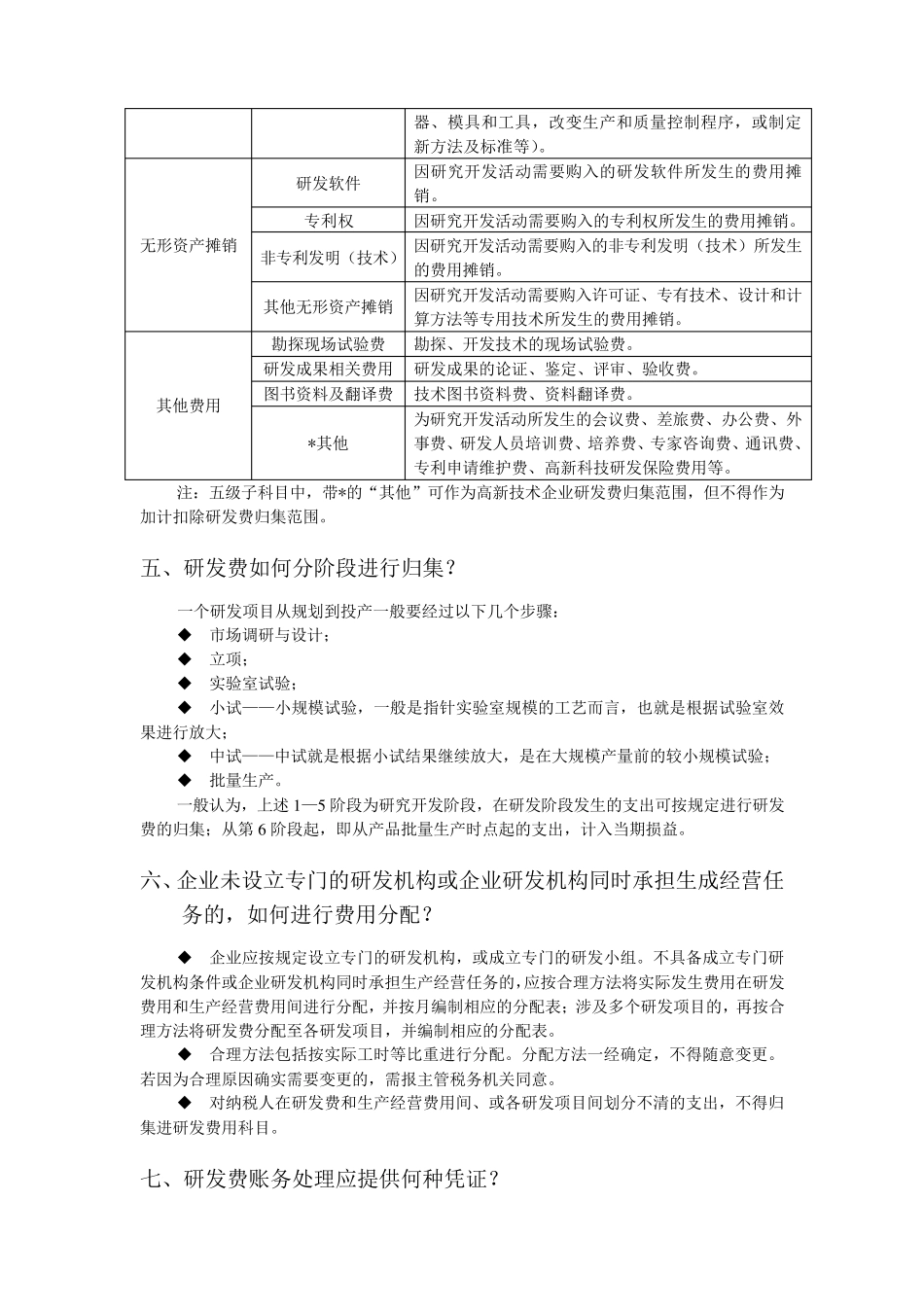 研发费用操作指南_第3页