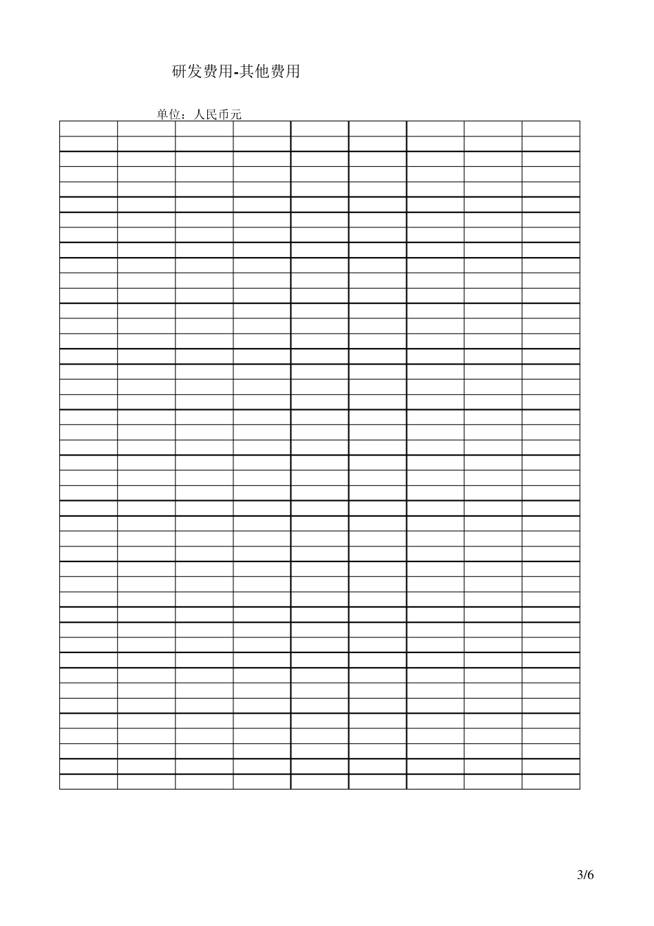 研发费用表(辅助账)模板_第3页
