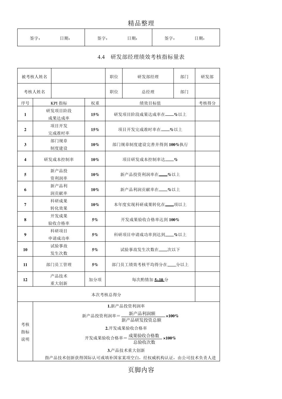 研发部各岗位绩效考核指标表_第2页