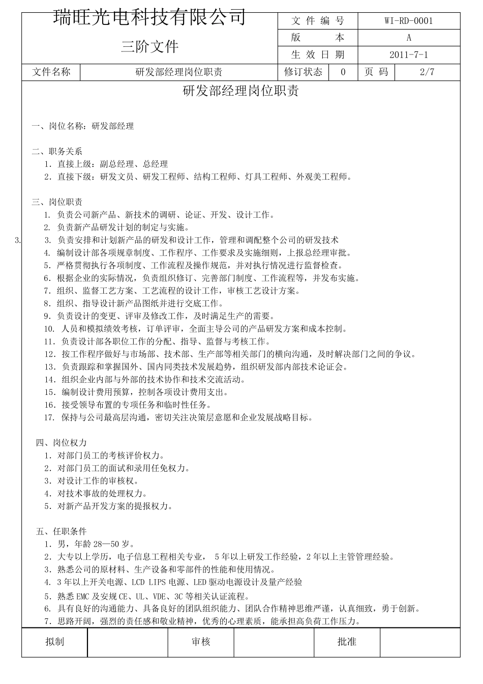 研发部岗位职责NEW_第2页