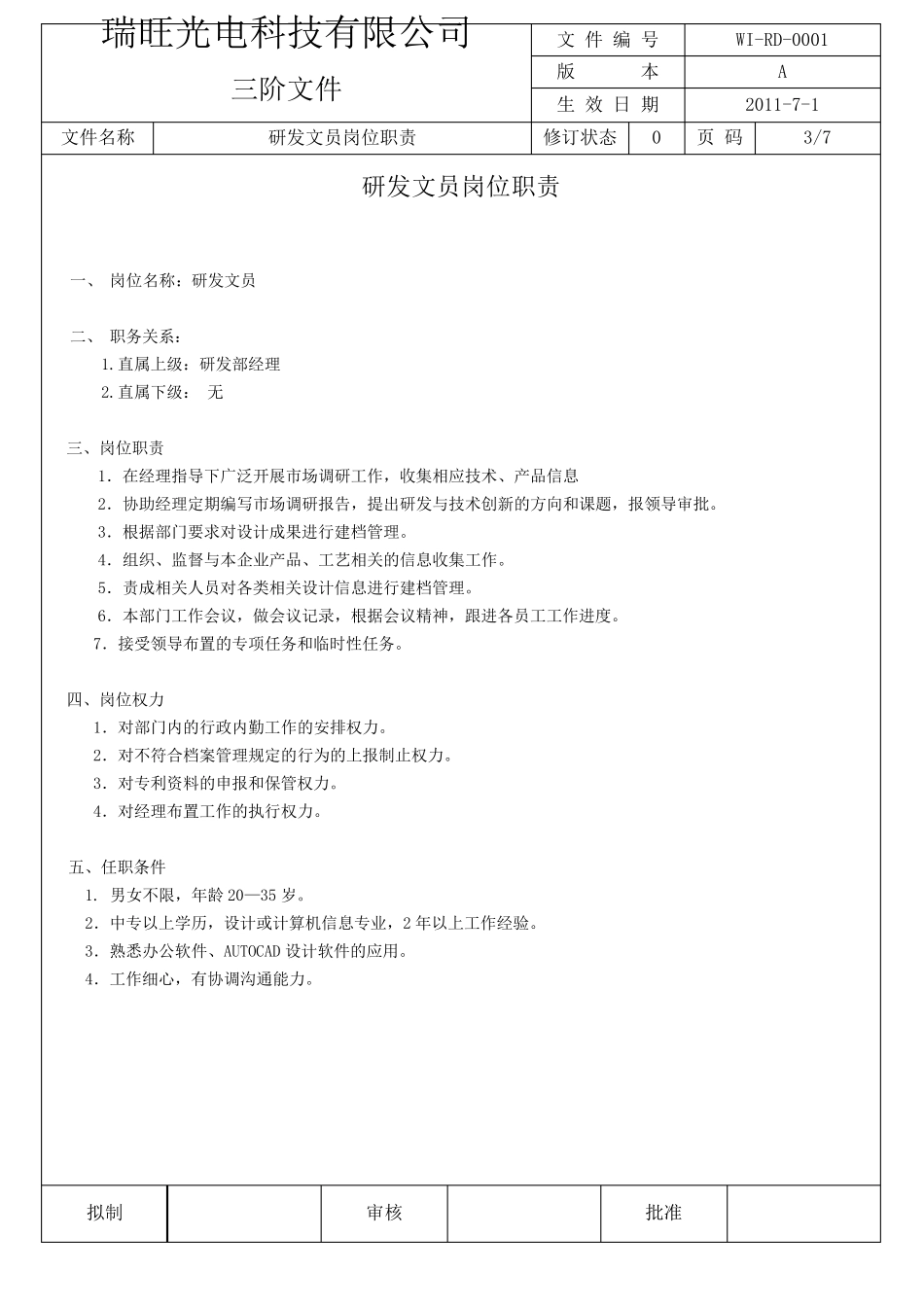 研发部岗位职责NEW_第3页