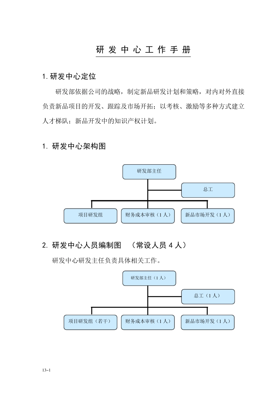 研发部工作手册_第1页