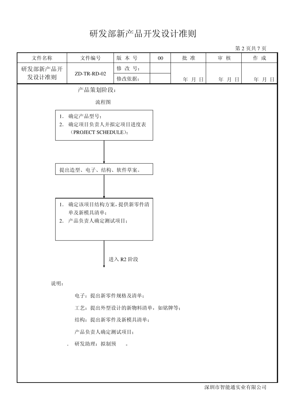 研发部新产品开发设计准则_第2页