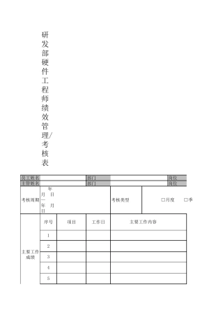 研发部硬件工程师绩效管理考核表