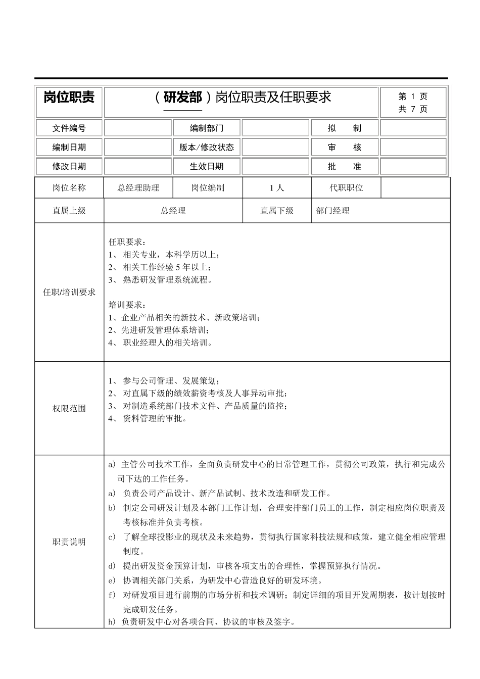 研发部组织架构岗位职责_第2页