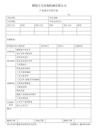 研发部表单参考