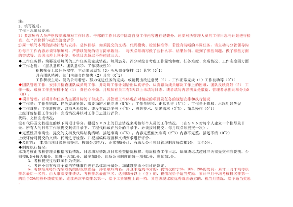 研发部门人员绩效考核表(职员层)_第2页