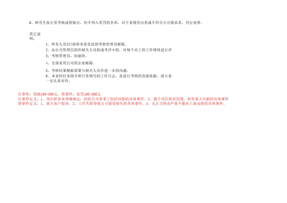 研发部门人员绩效考核表(职员层)_第3页