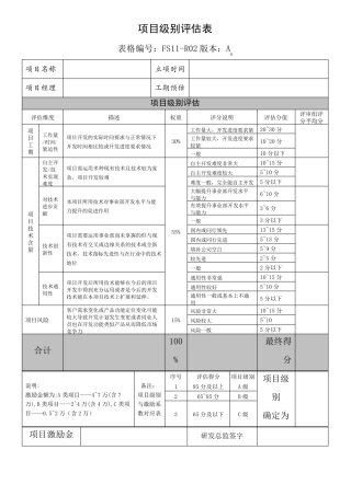研发项目激励制度