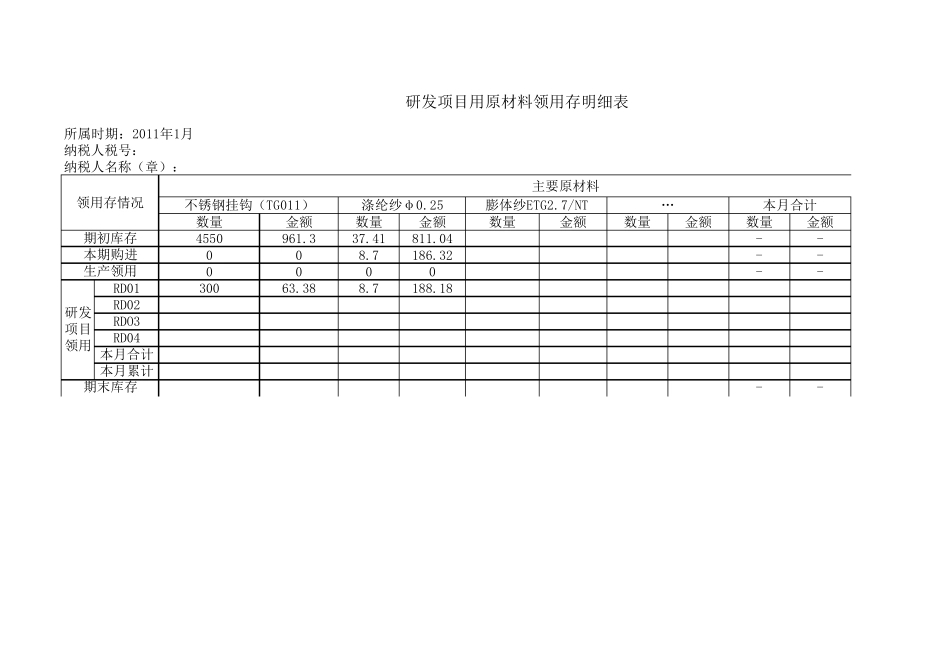 研发项目用原材料领用存明细表_第1页