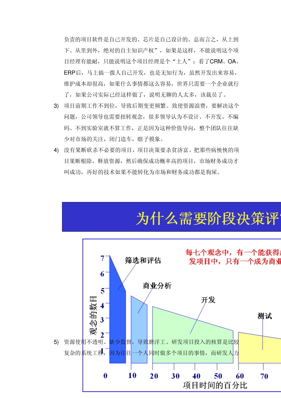 研发项目管理软件青铜器RDM_自动汇总公司研发资源状态,统计资源的忙闲,帮助公司分析缺少什么样的人_第2页