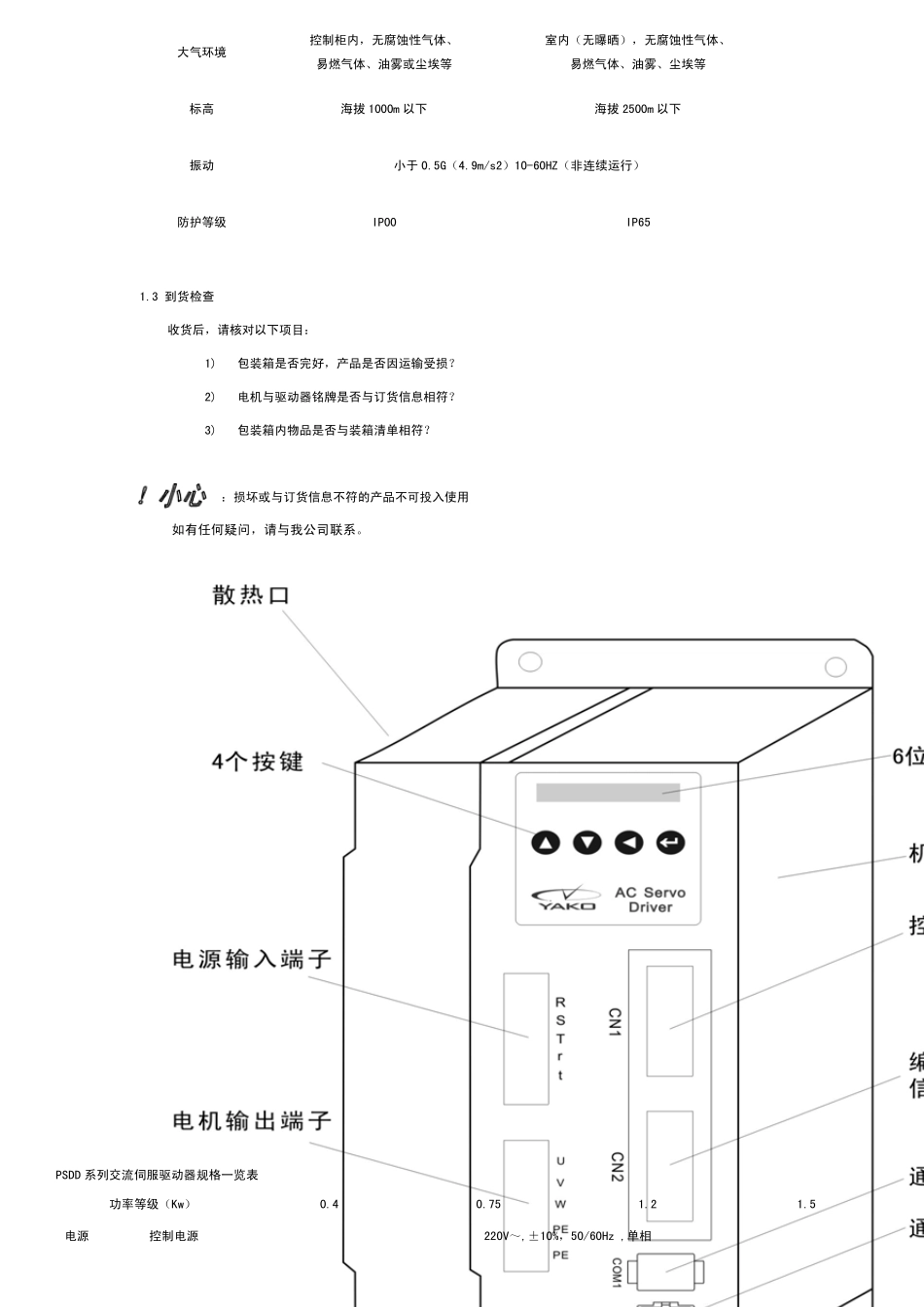 研控伺服驱动器使用说明书_第3页