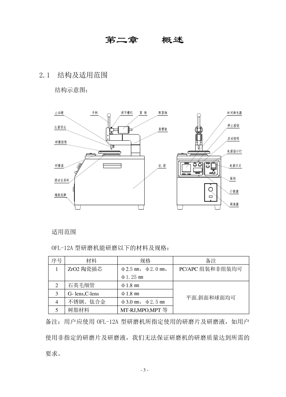研磨机使用说明书_第3页