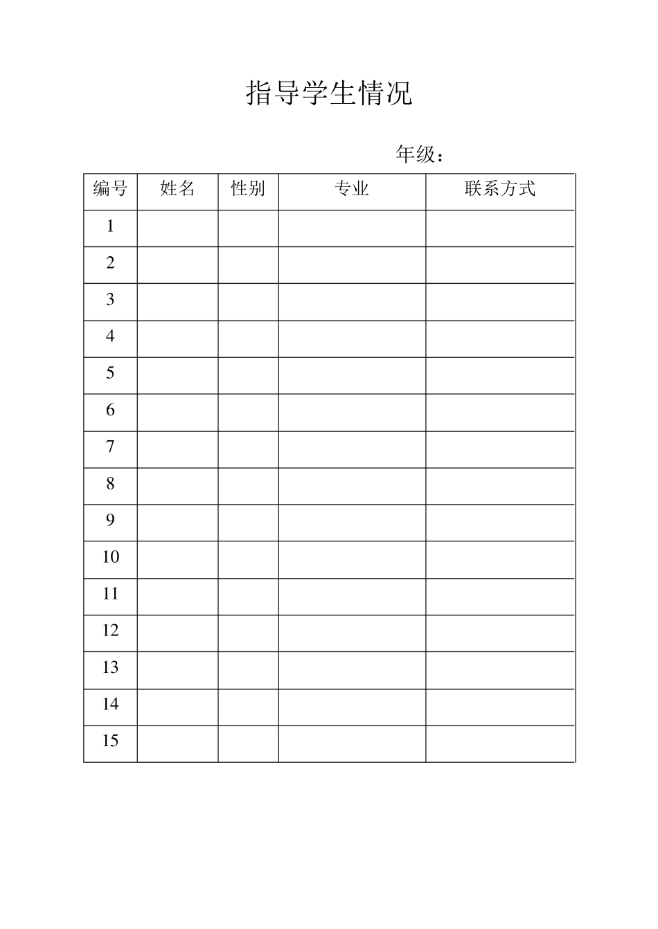 研究生导师指导笔记_第2页