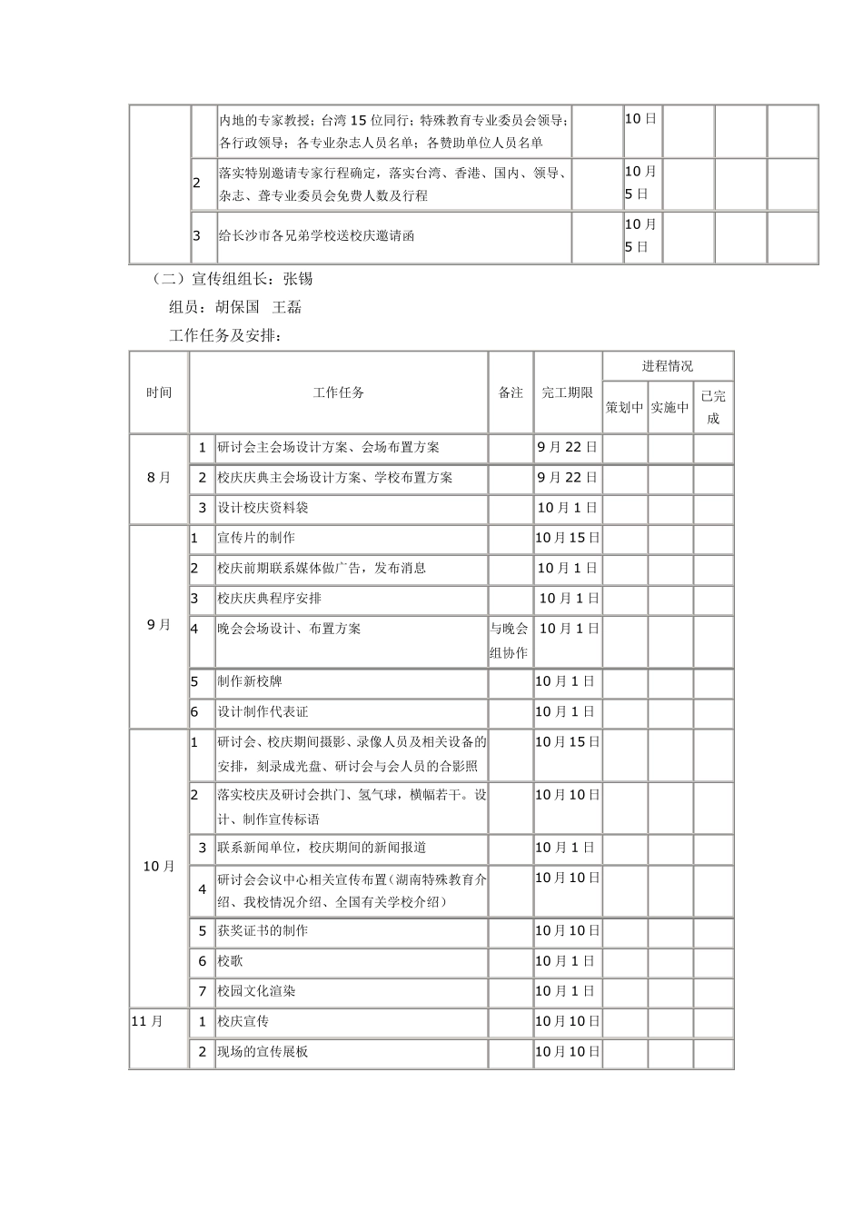 研讨会方案范文_第2页