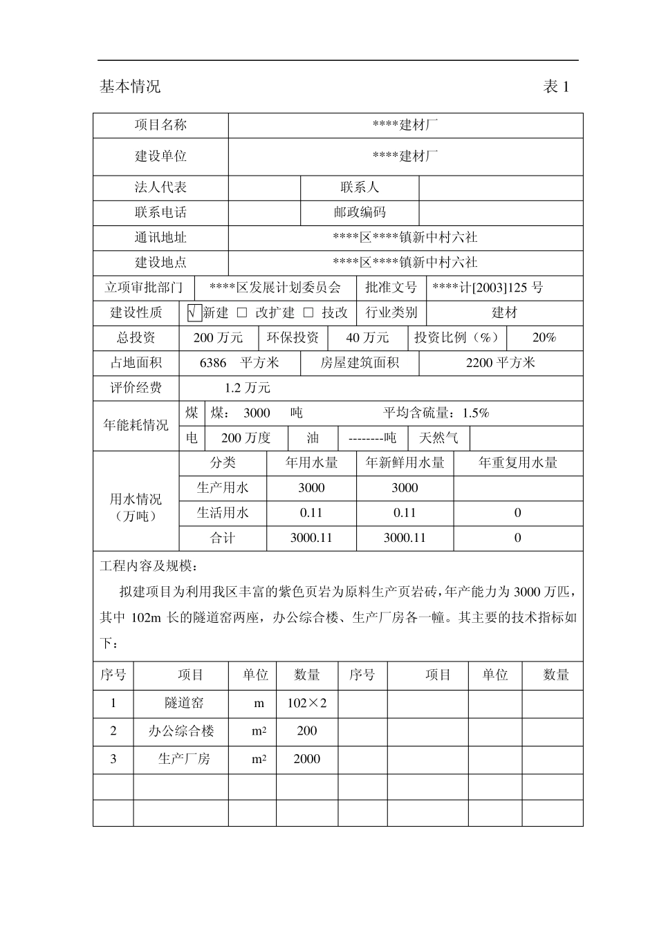 砖厂环评评价报告表_第1页