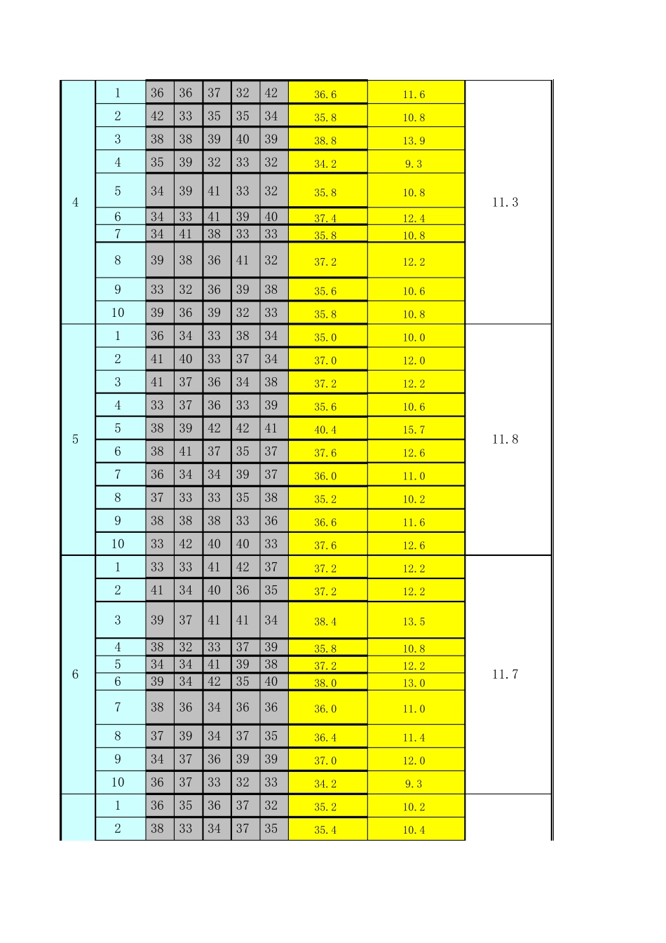 砖回弹计算含数据生成效果_第2页