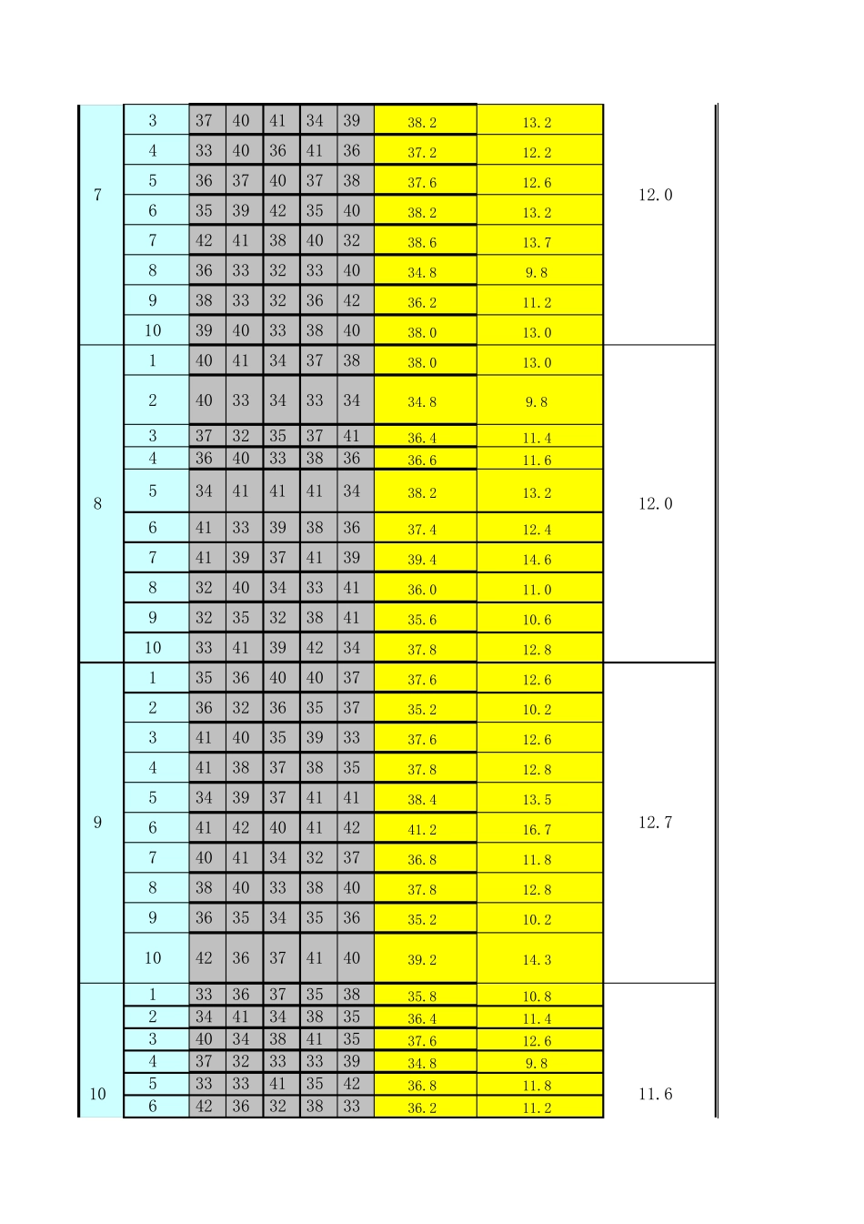 砖回弹计算含数据生成效果_第3页