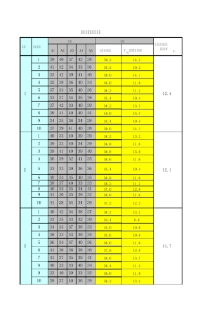 砖回弹计算含数据生成效果