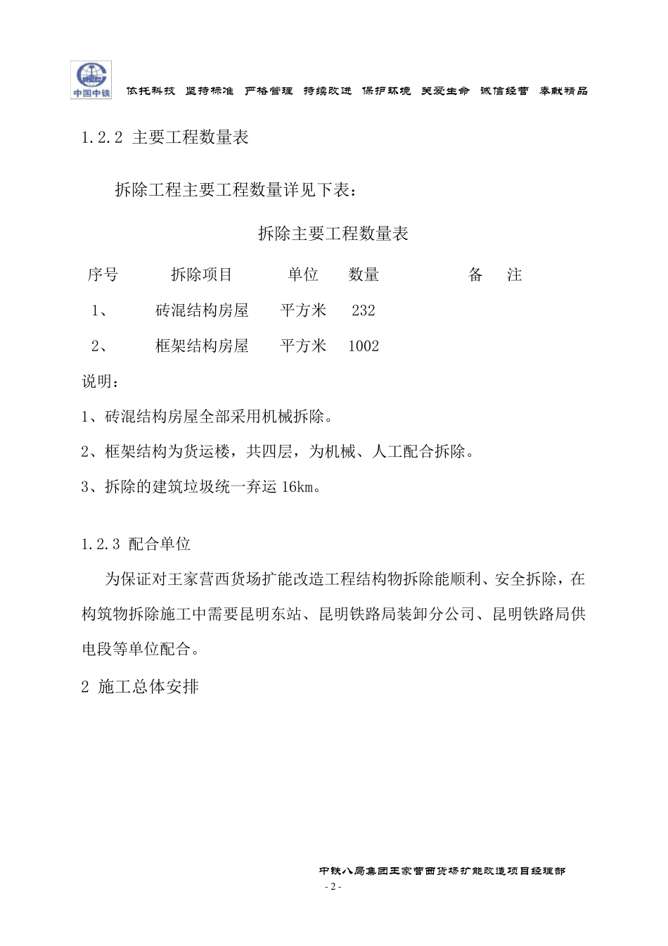 砖混框架房屋拆除专项施工方案_第2页