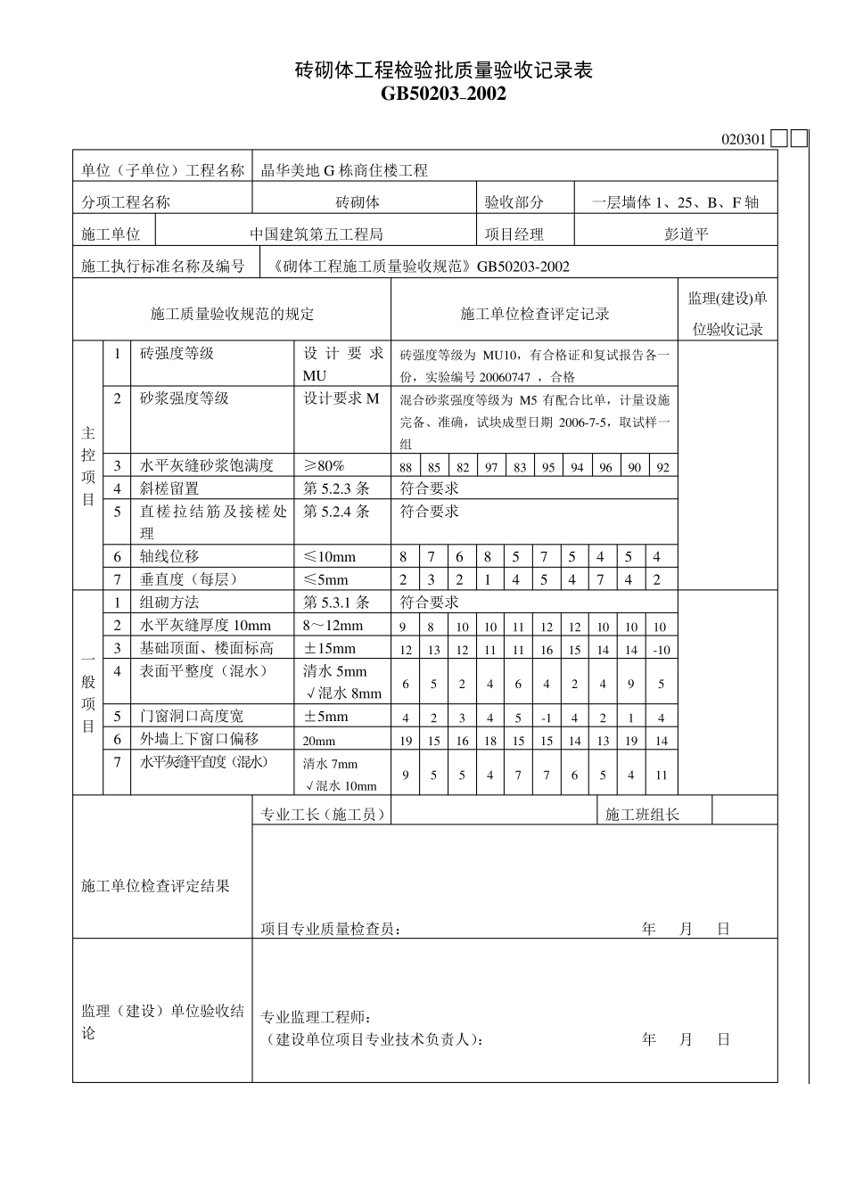 砖砌体(混水)工程检验批质量验收记录表_第1页
