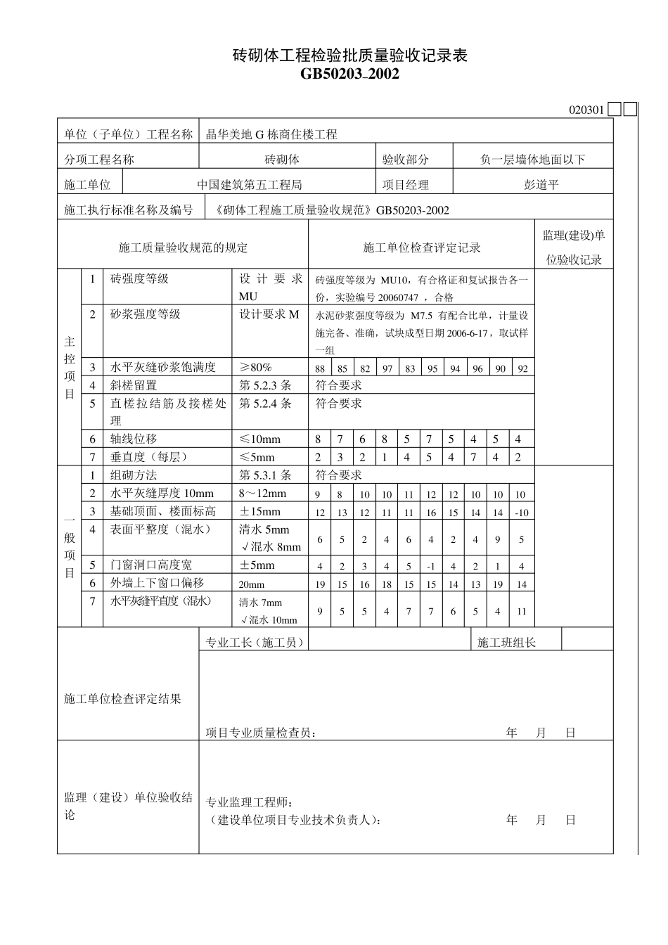 砖砌体(混水)工程检验批质量验收记录表_第3页