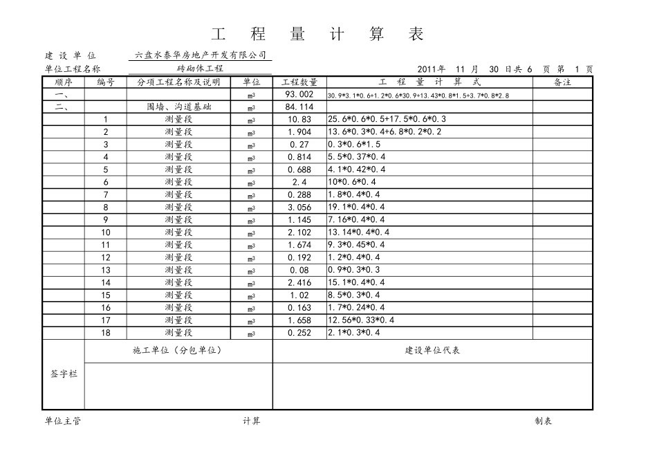 砖砌体工程量计算表_第1页