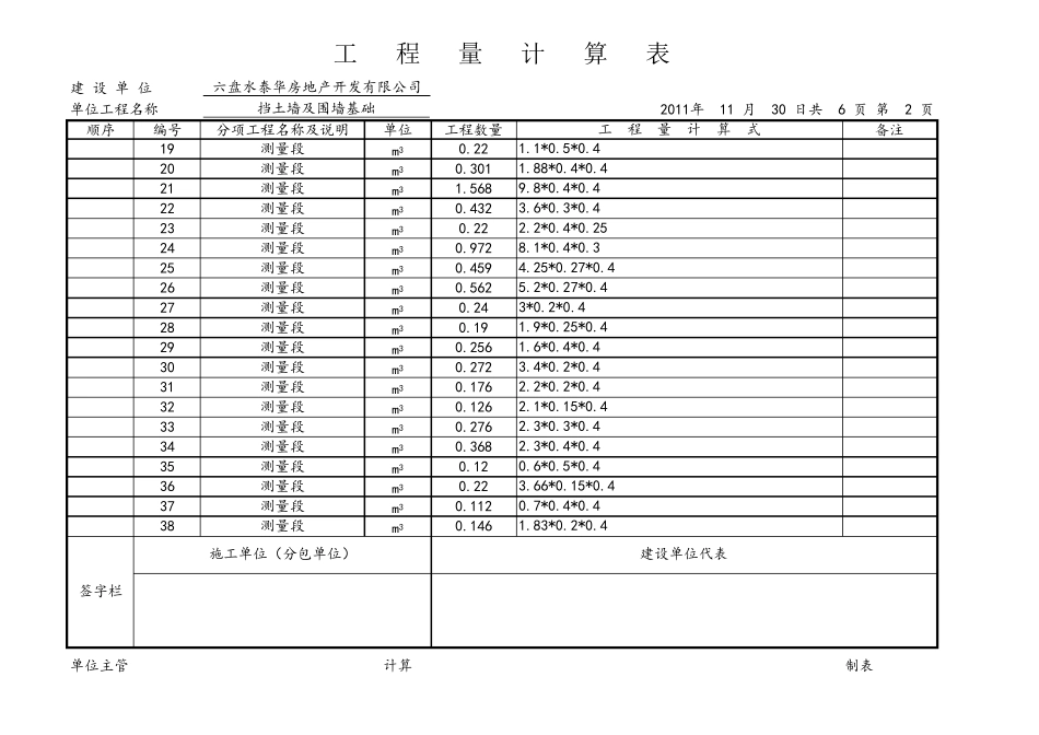 砖砌体工程量计算表_第2页