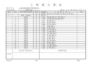 砖砌体工程量计算表