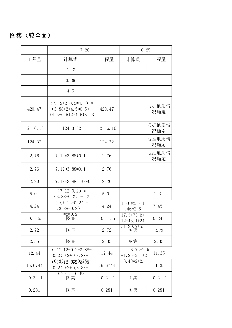 砖砌化粪池工程量计算式(较全面版,请看具体内容)_第3页